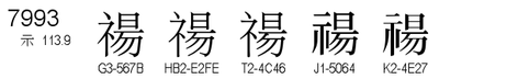 U+7993